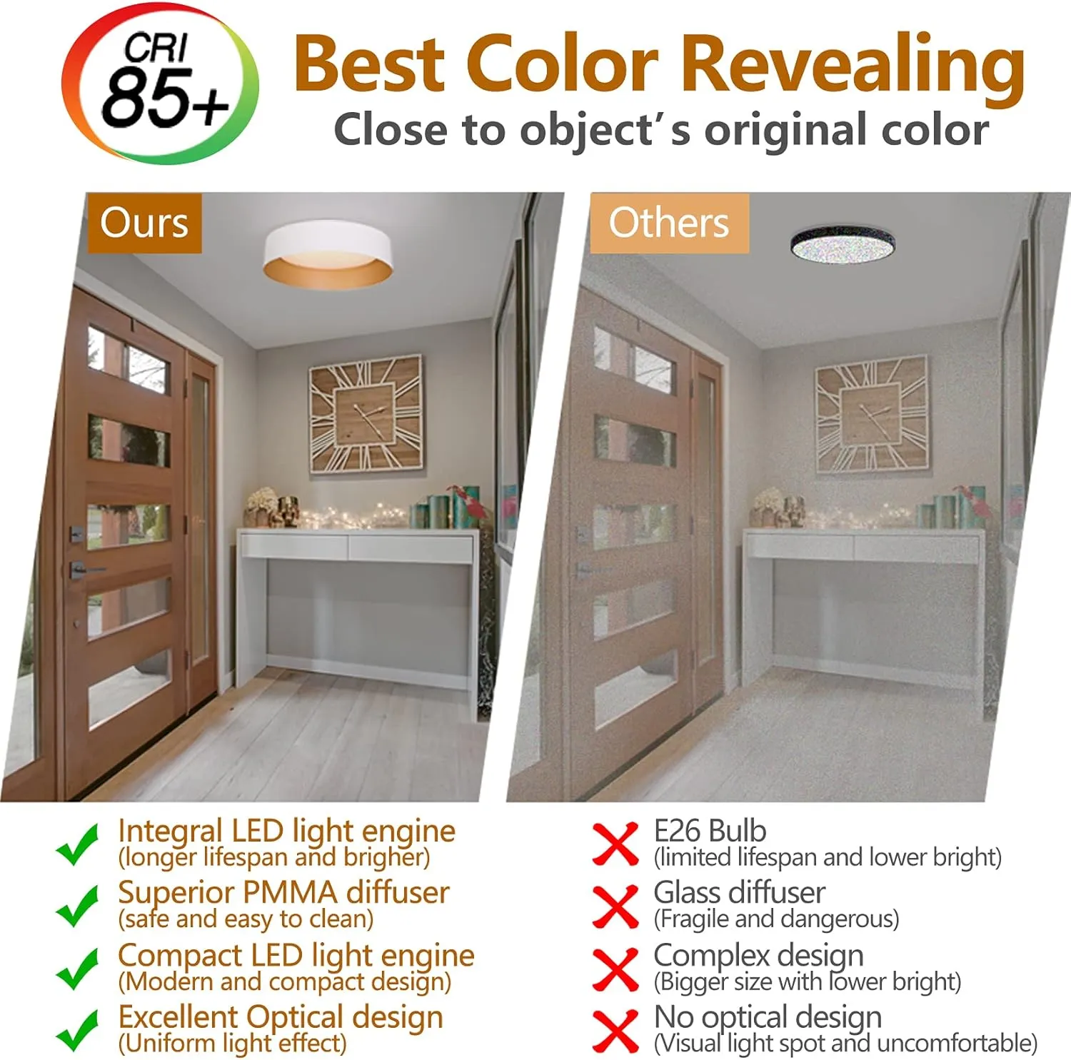 Bargeni LED Ceiling Light Fixture,12.5 inch Flush Mount Light Fixture,Matte White with Gold Inside,Dimmable 3000K/Warm White/18W(100w Equiv.),Outdoor Lighting Fixtures Ceiling for Bedroom and Hallway