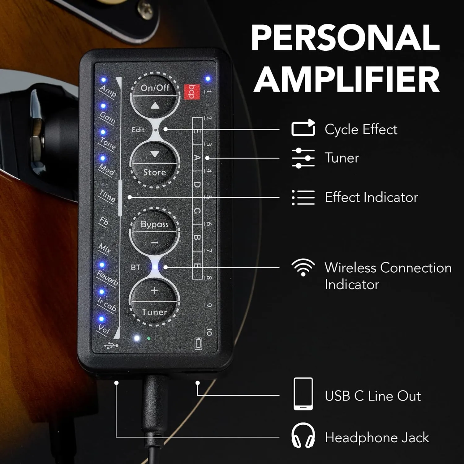 Best Choice Products Beginner HSS Electric Guitar Kit w/Headphone Amplifier, Padded Gig-Bag, Headphones, Guitar Strap - Satin Black/White