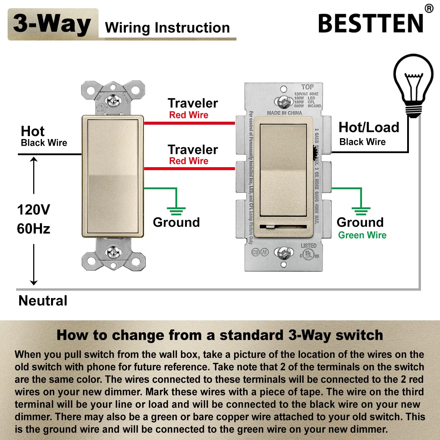 BESTTEN Matte Champagne Gold Dimmer Light Switch, Single Pole or 3-Way, Compatible with Dimmable LED, CFL, Incandescent and Halogen Bulb, 120VAC, Signature Collection, UL Listed