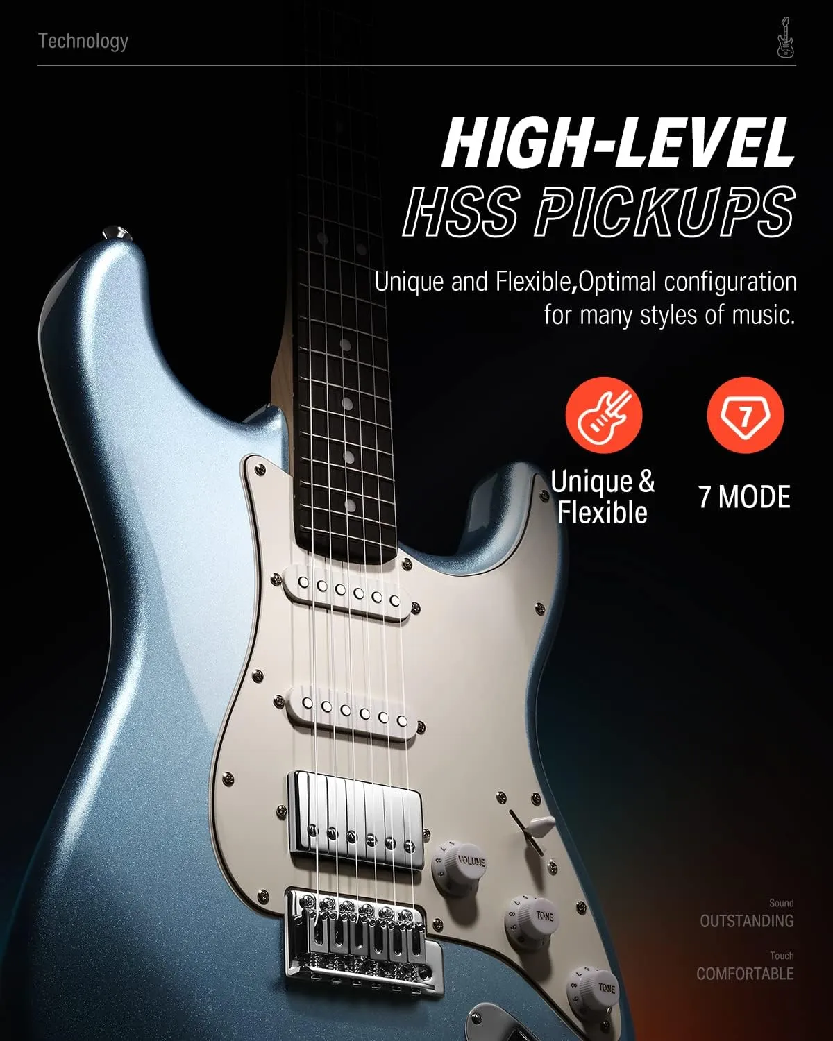 Donner DST-152R Electric Guitar, 39" Beginner Electric Guitar Kit, HSS Pickup with Coil Split, Guitar Starter Set with Amp, Bag, All Accessories, Metallic Ice Blue