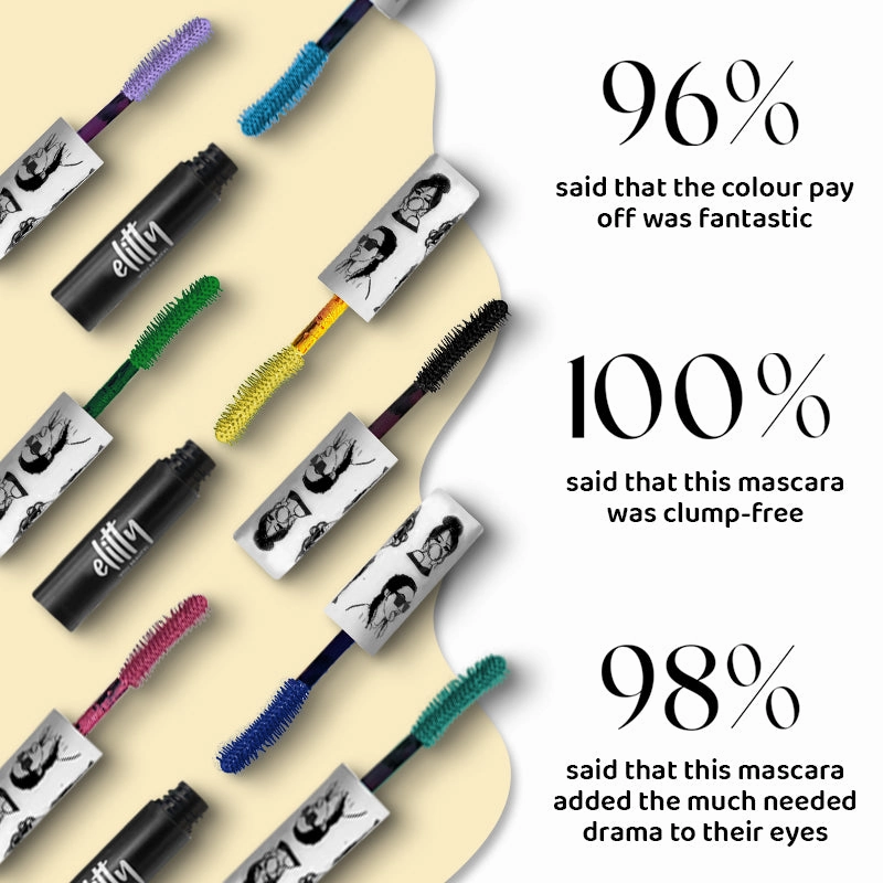 Elitty Eye Drama Mascara Combo