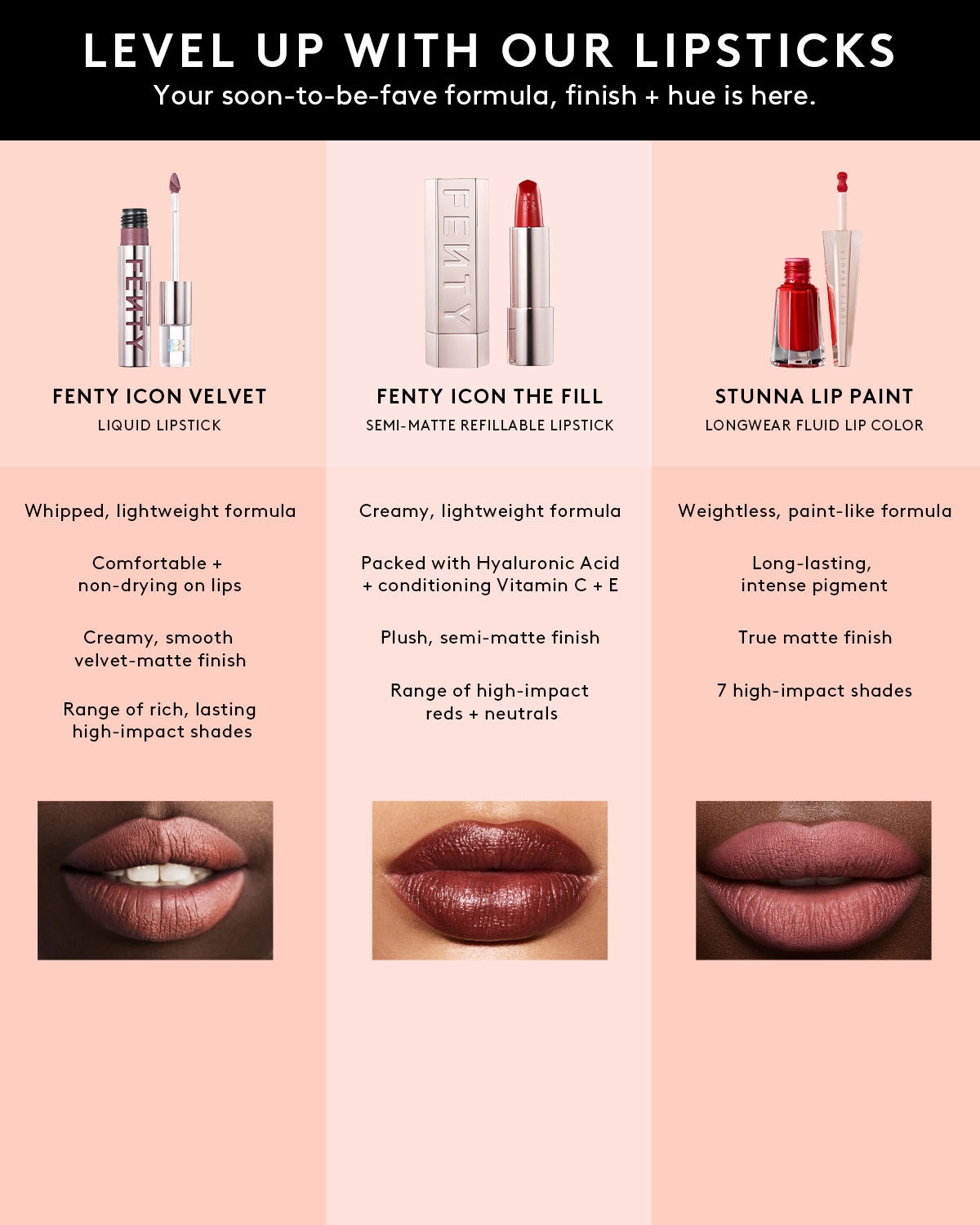 Fenty Icon The Fill Semi-Matte Refillable Lipstick — Rowdy Roadie