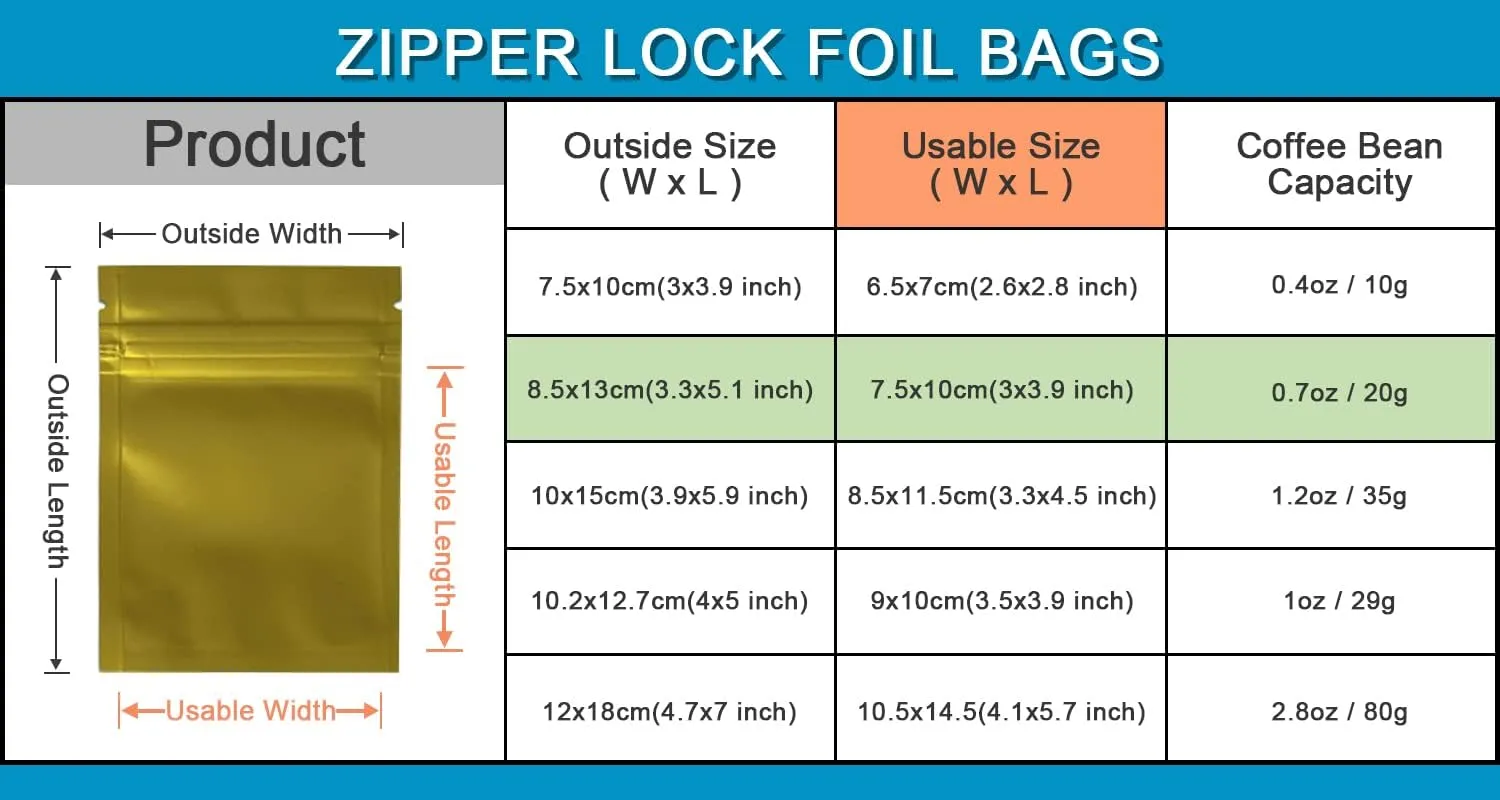 FERENLI 100 Pcs Mylar Bag Zipper Lock Food Storage Metallic Foil Airtight Bag with Front Window Plastic Candy Packaging Pouch for Zip Flat Heat Seal Lock Resealable Matte Gold (8.5x13cm (3.3x5.1 inch)