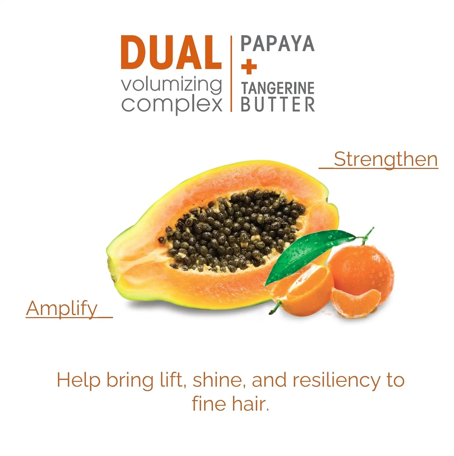 GIOVANNI 2chic Ultra-Volume Big-Body Hair Spray - Daily Volumizing Formula with Papaya & Tangerine Butter, Promotes Weightless Control for Fine Limp Thin Hair, No Parabens, Color Safe - 5 fl oz