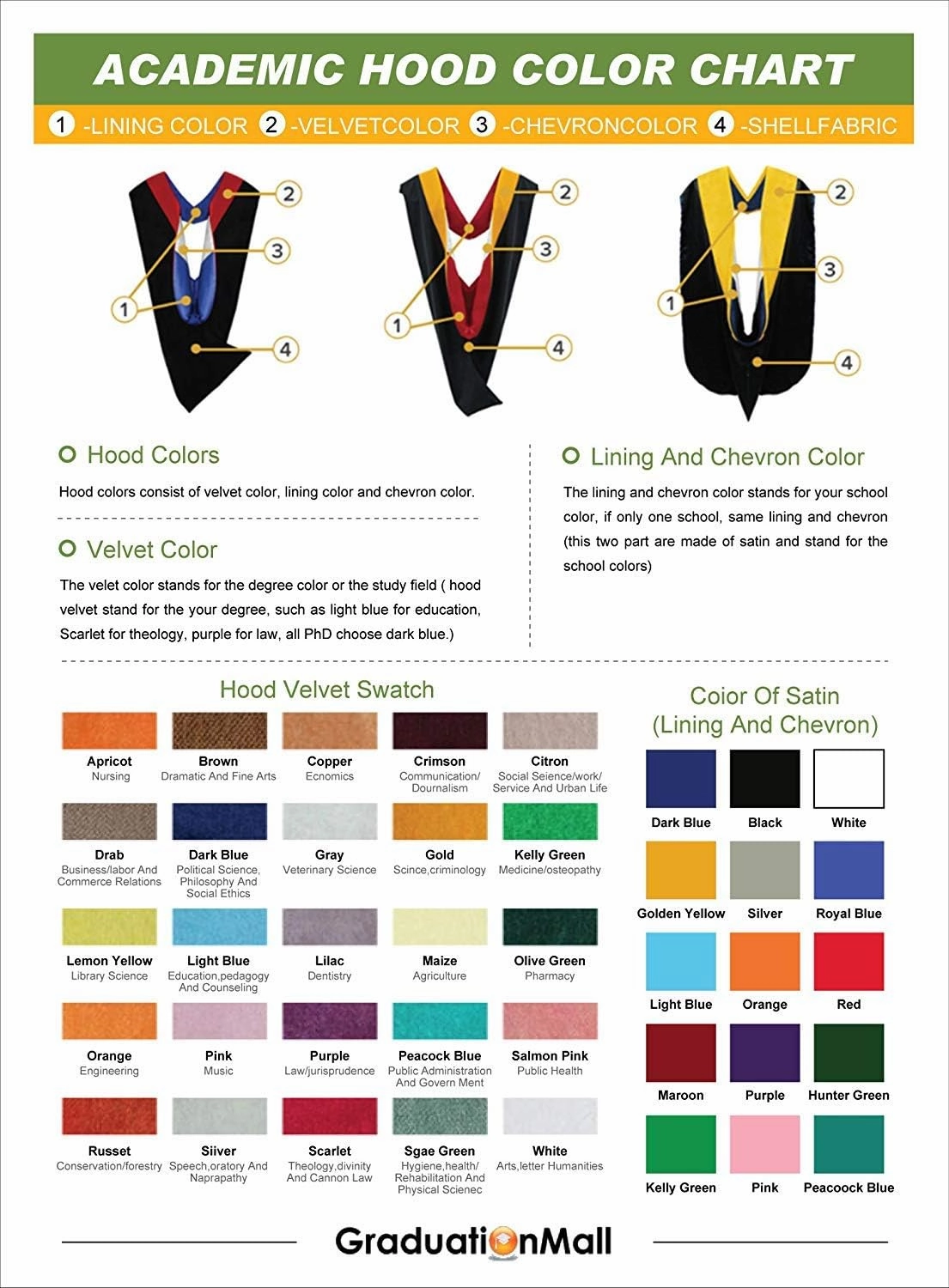 GraduationMall Graduation Deluxe Doctoral Hood