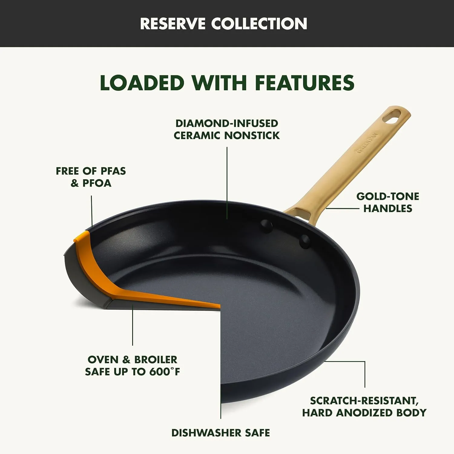 GreenPan Reserve Hard Anodized Healthy Ceramic Nonstick, 1.5QT and 3QT Saucepan Pot Set with Lids, Gold Handle, PFAS-Free, Dishwasher Safe, Oven Safe, Black
