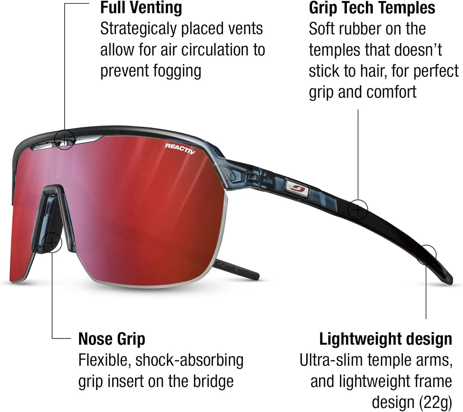 Julbo Frequency Photochromic Performance Sunglasses | Men & Womens MTB/Cycling, Trail Running, Baseball Eyewear UV ABC 100%