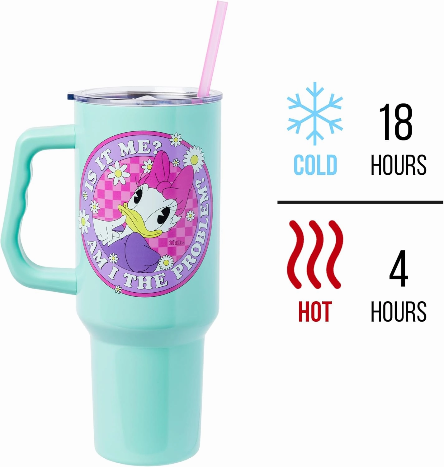 Silver Buffalo Disney Mickey and Friends Featuring Daisy Duck Is It Me? Am I The Problem? Stainless Steel Tumbler with Handle and Straw, Fits in Standard Cup Holder, 40 Ounces