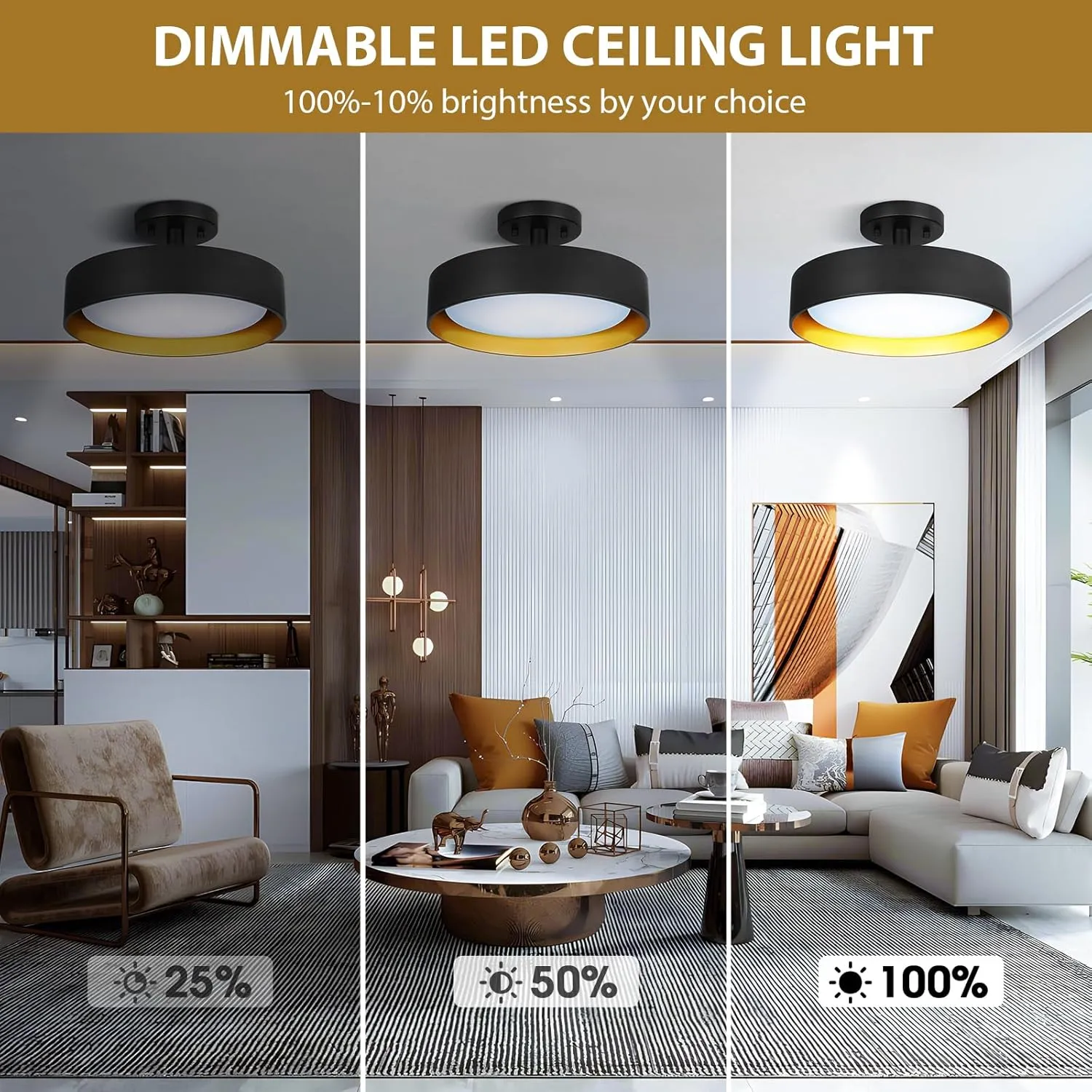 SunRider Industrial Semi Flush Mount Ceiling Light Fixture, 12 Inch 25W 2000LM LED Lights, 6500K Cool White, Dimmable Lamp for Hallway Bedroom Kitchen