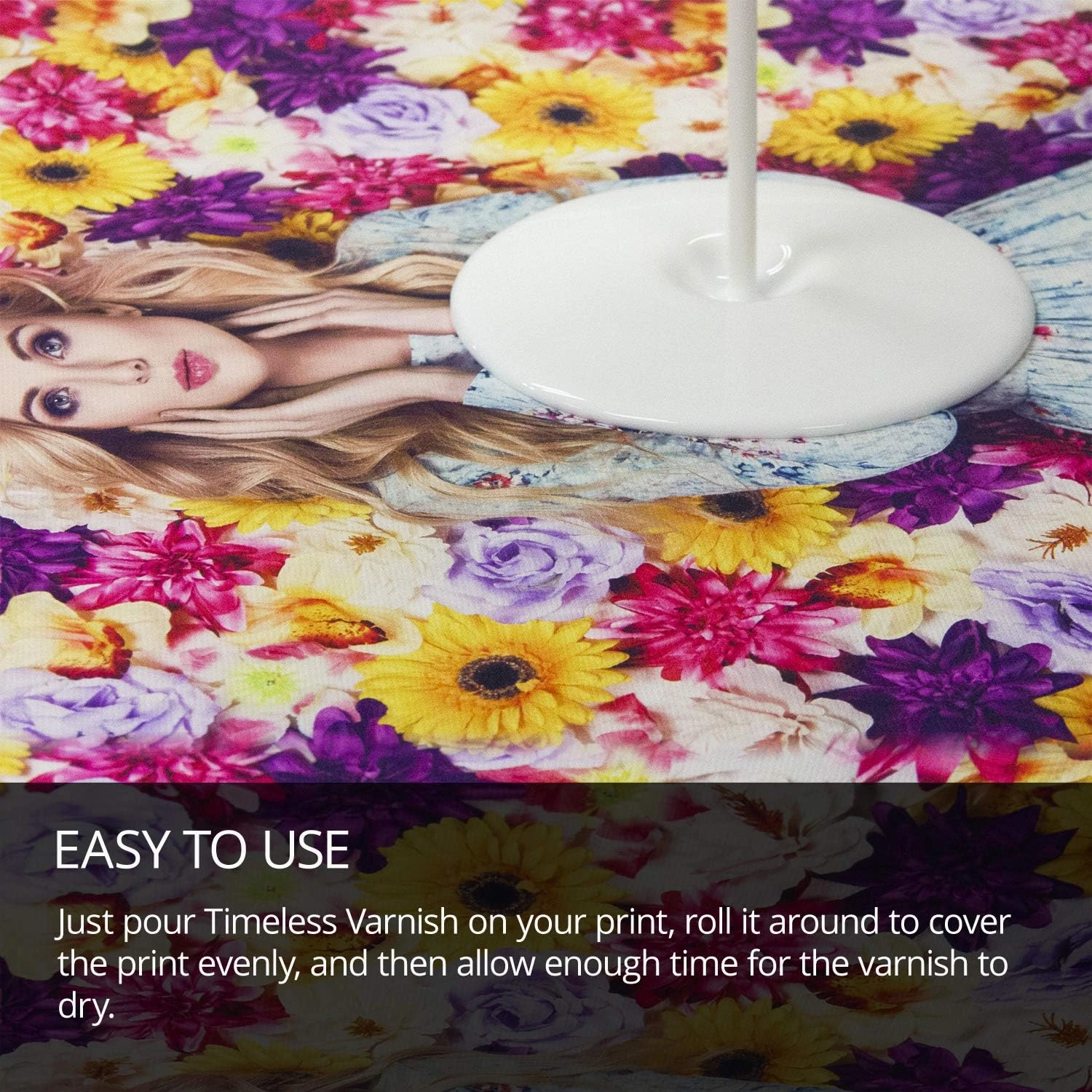 Timeless Archival Print Varnish - 1 Gallon, Satin Finish, Premium Canvas Coating, Water Based UV Protection, 100  Years Certified Archival