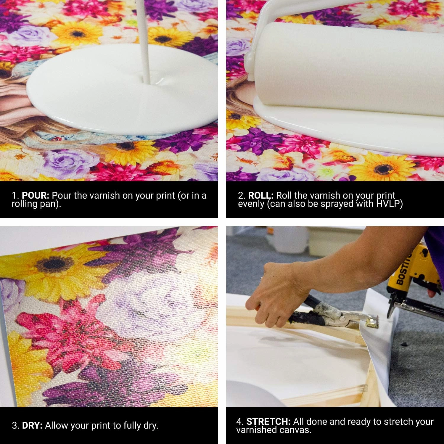Timeless Archival Print Varnish - 1 Gallon, Satin Finish, Premium Canvas Coating, Water Based UV Protection, 100  Years Certified Archival