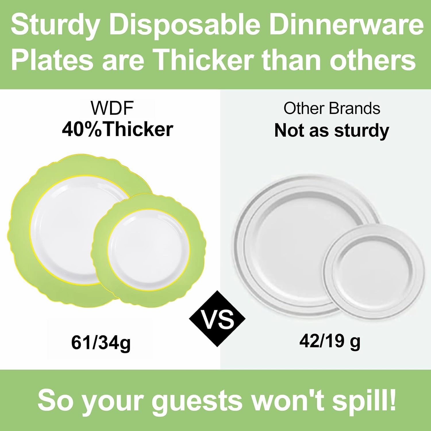 WDF 150Pcs Green Plates Disposable - Baroque Green and Gold Plates - 25Guest Plastic Dinnerware Ideal for Party/Spring/Picnic